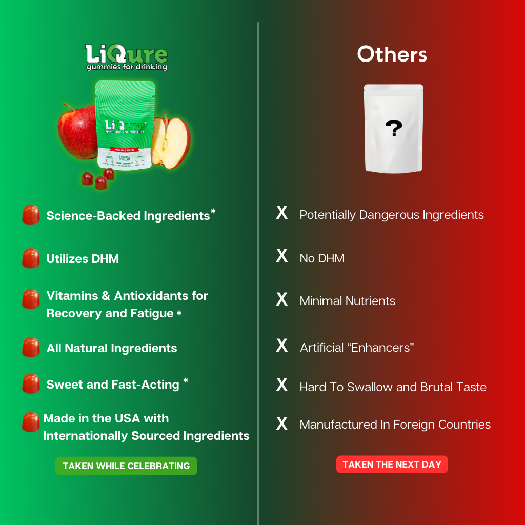 LiQure Gummies for Drinking