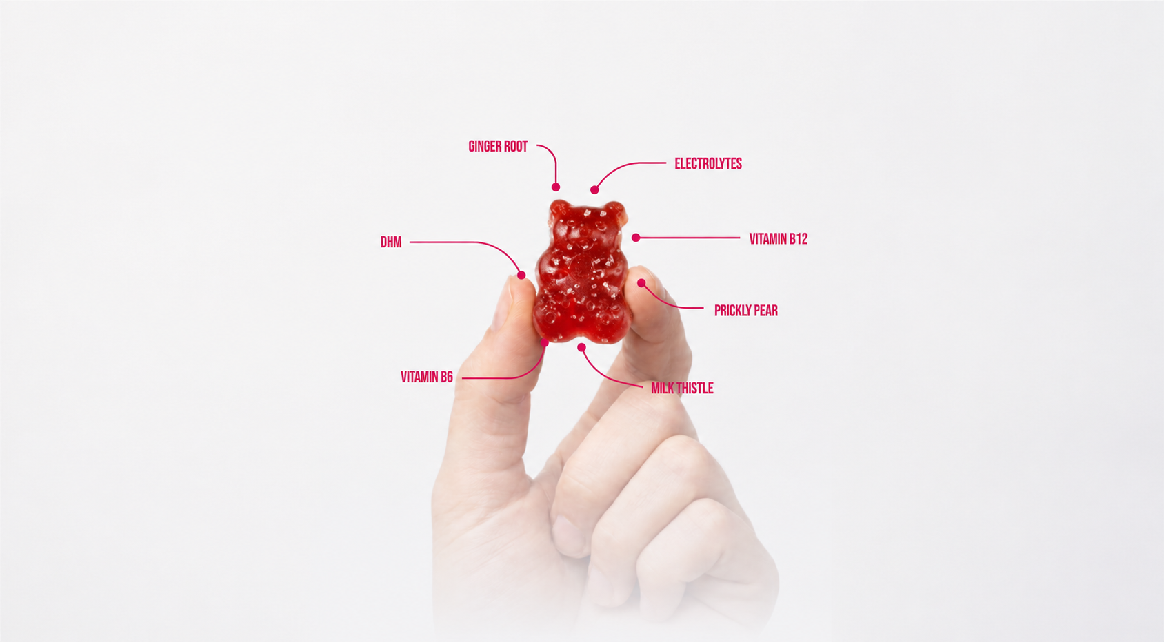 Hand holding a red gummy bear with ingredient callouts