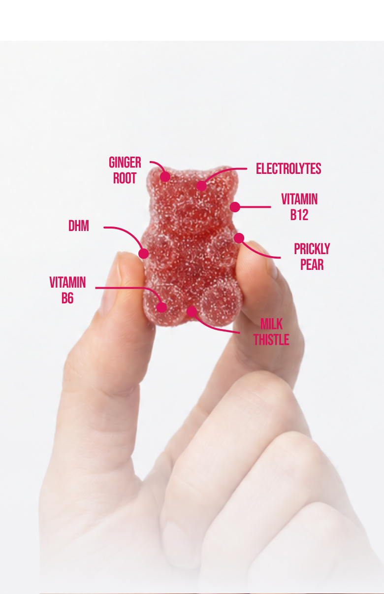 Hand holding a red gummy bear with ingredient callouts