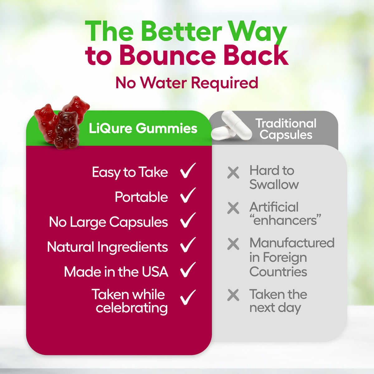 LiQure Gummies for Drinking