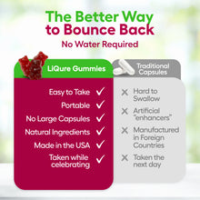 LiQure Gummies for Drinking